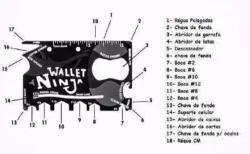 Cart�o Metal Multifun��es Ninja - Preto - 18 Fun��es - 85x55mm